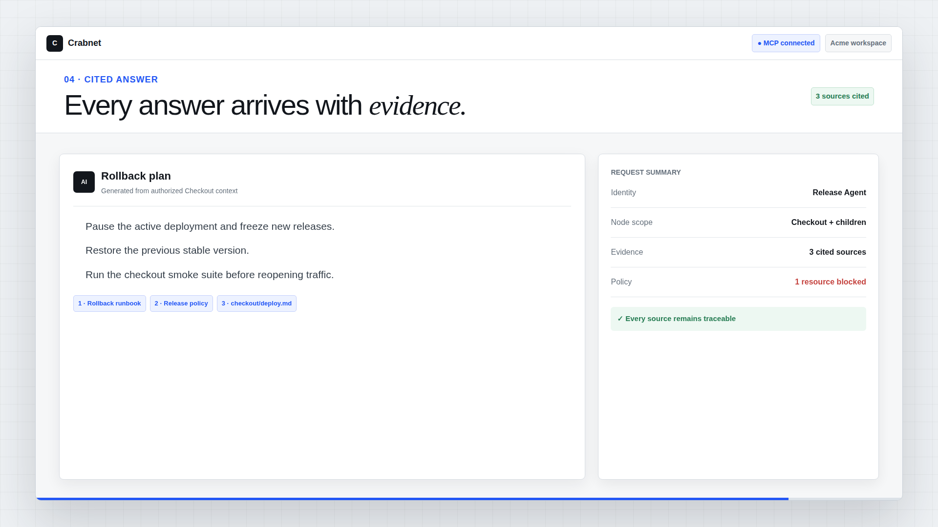 Crabnet returning a governed answer with its cited sources and permission summary.